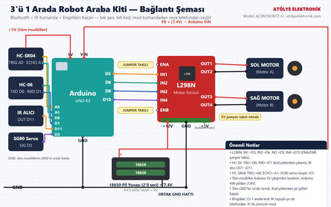 3'ü 1 Arada Robot Kiti bağlantı şeması