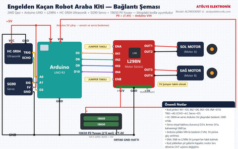 Engelden Kaçan Robot Kiti bağlantı şeması