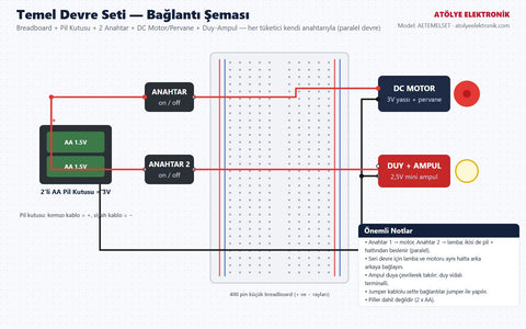 Temel Devre Seti bağlantı şeması