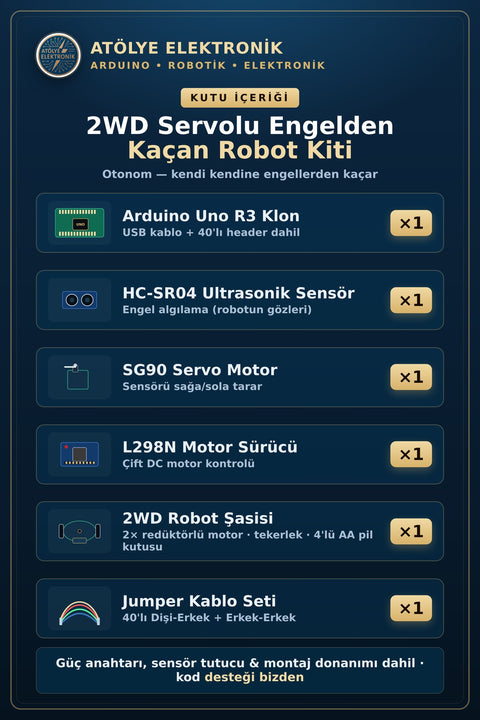 Paket İçeriği - Kutu İçeriği