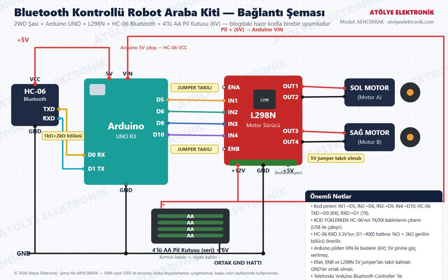 Bluetooth Robot Kiti (4xAA) bağlantı şeması