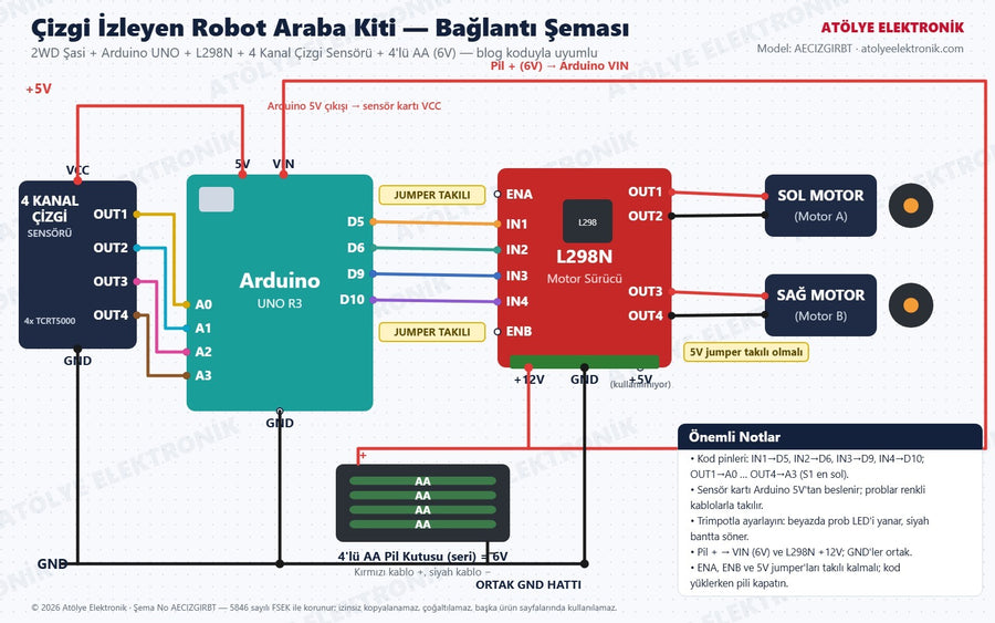 Çizgi İzleyen Robot bağlantı şeması - 4xAA