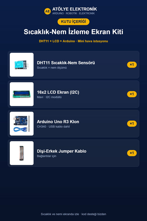 Paket İçeriği - Kutu İçeriği