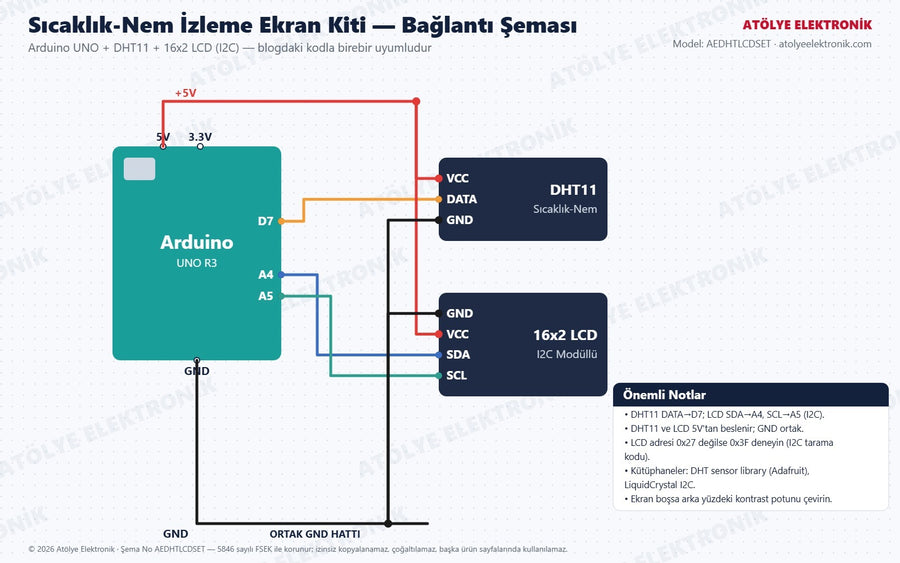 Sıcaklık-Nem Ekran Kiti bağlantı şeması
