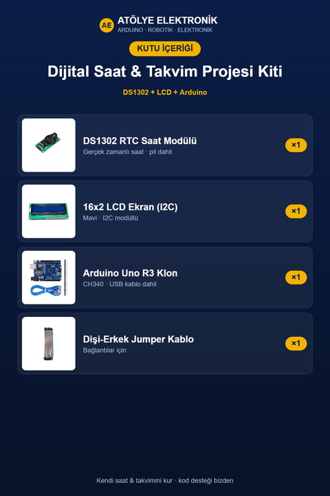 Paket İçeriği - Kutu İçeriği