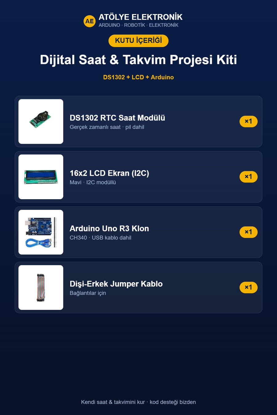 Paket İçeriği - Kutu İçeriği