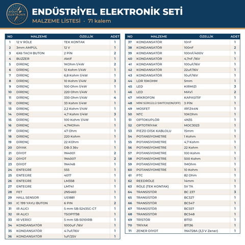 Endüstriyel Elektronik Seti Malzeme Listesi (71 kalem)