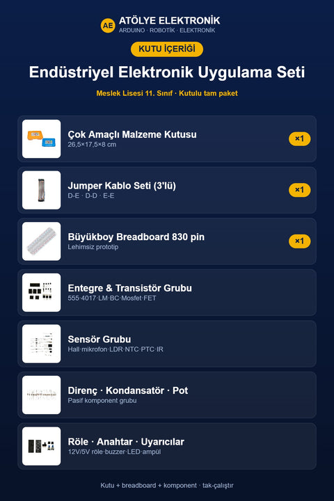 Paket İçeriği - Kutu İçeriği