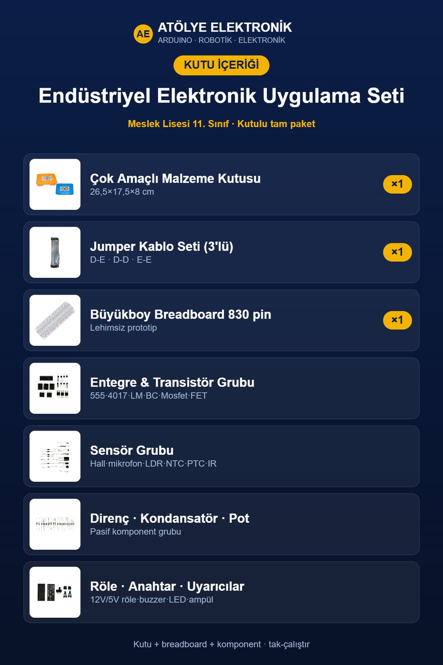 Paket İçeriği - Kutu İçeriği