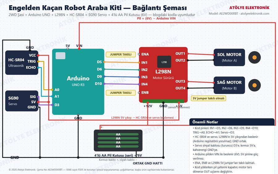 Engelden Kaçan Robot Kiti (4xAA) bağlantı şeması