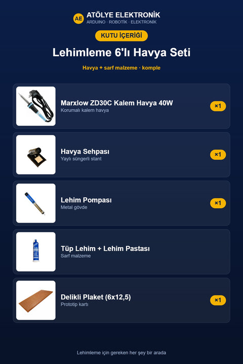 Paket İçeriği - Kutu İçeriği