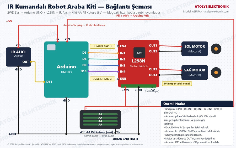 IR Kumandalı Robot Kiti (4xAA) bağlantı şeması