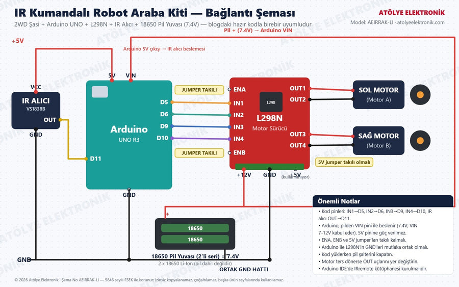 IR Kumandalı Robot Kiti (18650) bağlantı şeması