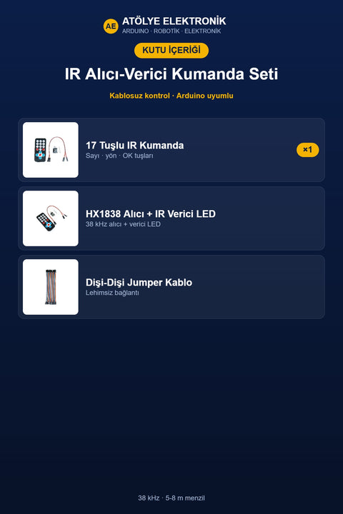 Paket İçeriği - Kutu İçeriği