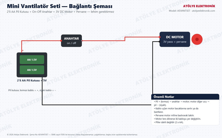 Mini Vantilatör Seti bağlantı şeması