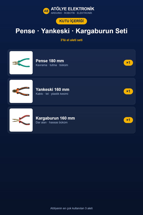 Paket İçeriği - Kutu İçeriği