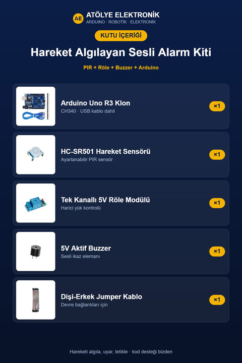 Paket İçeriği - Kutu İçeriği