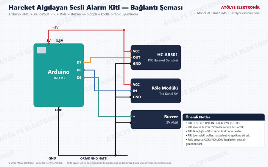 PIR Alarm Kiti bağlantı şeması