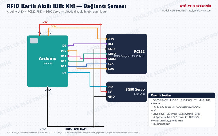 RFID Kilit Kiti bağlantı şeması