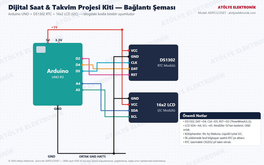 Dijital Saat Kiti bağlantı şeması