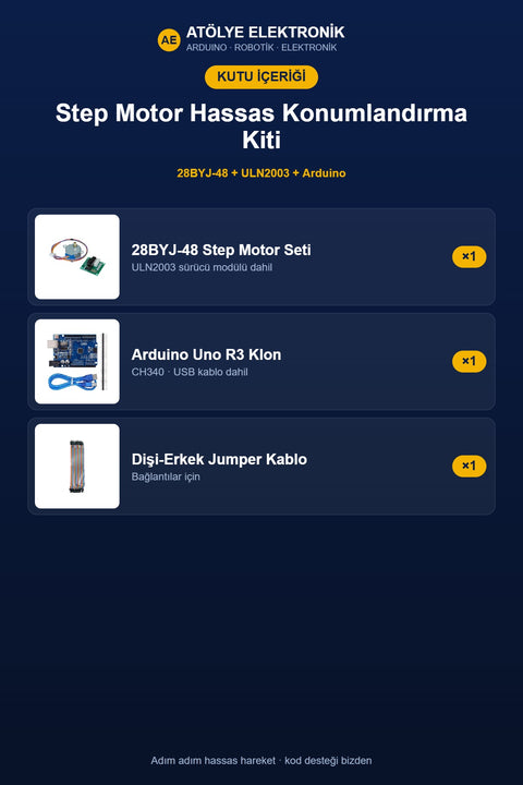 Paket İçeriği - Kutu İçeriği