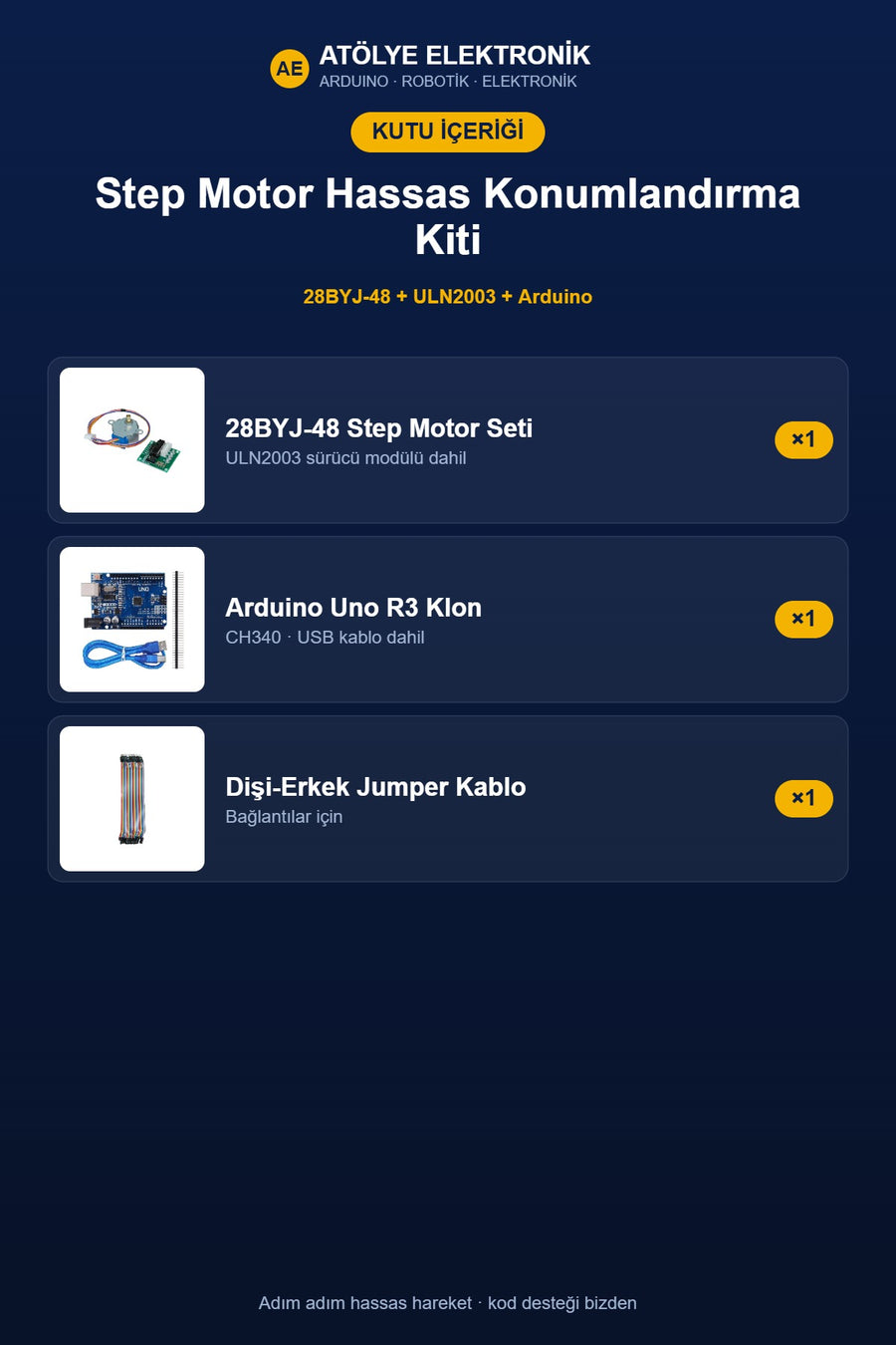 Paket İçeriği - Kutu İçeriği