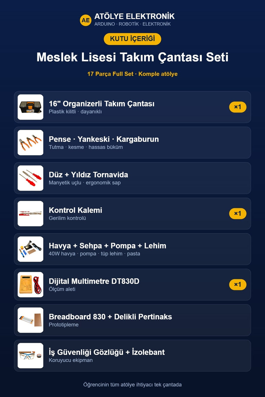 Paket İçeriği - Kutu İçeriği