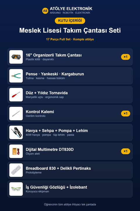Paket İçeriği - Kutu İçeriği