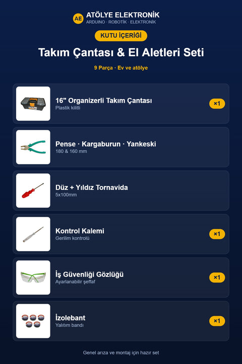 Paket İçeriği - Kutu İçeriği