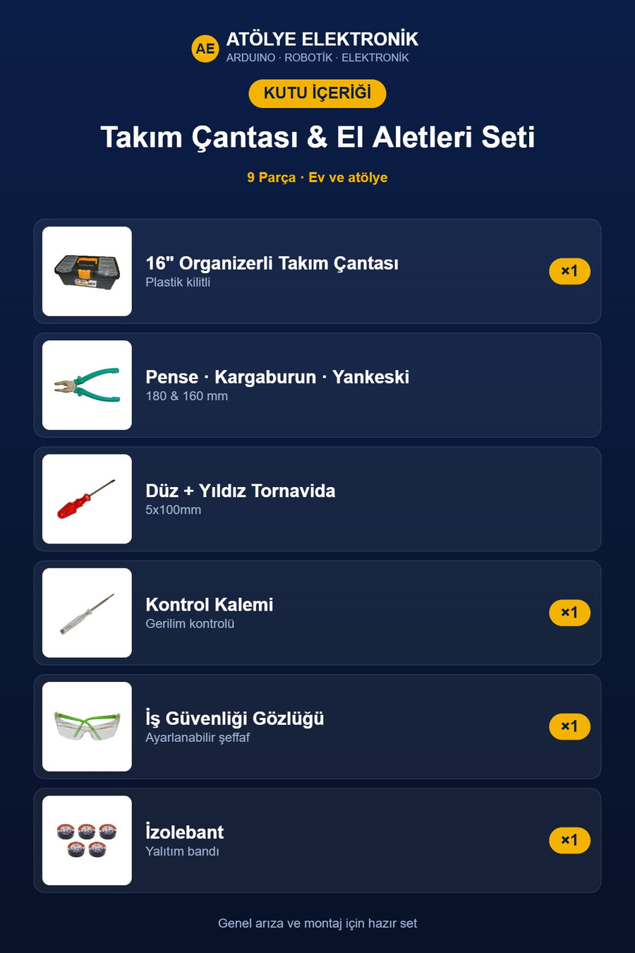 Paket İçeriği - Kutu İçeriği
