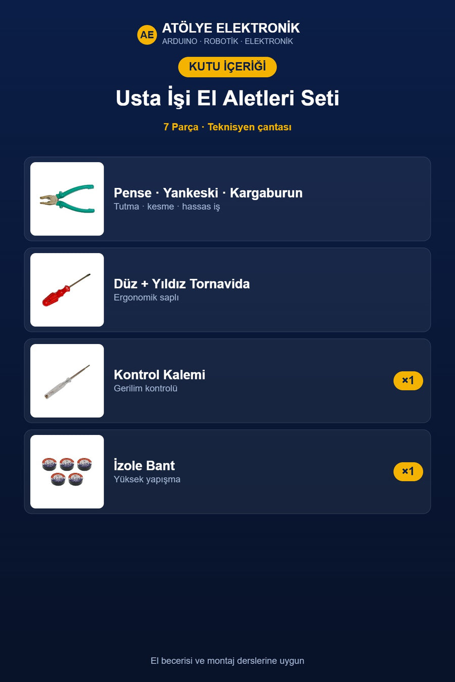 Paket İçeriği - Kutu İçeriği